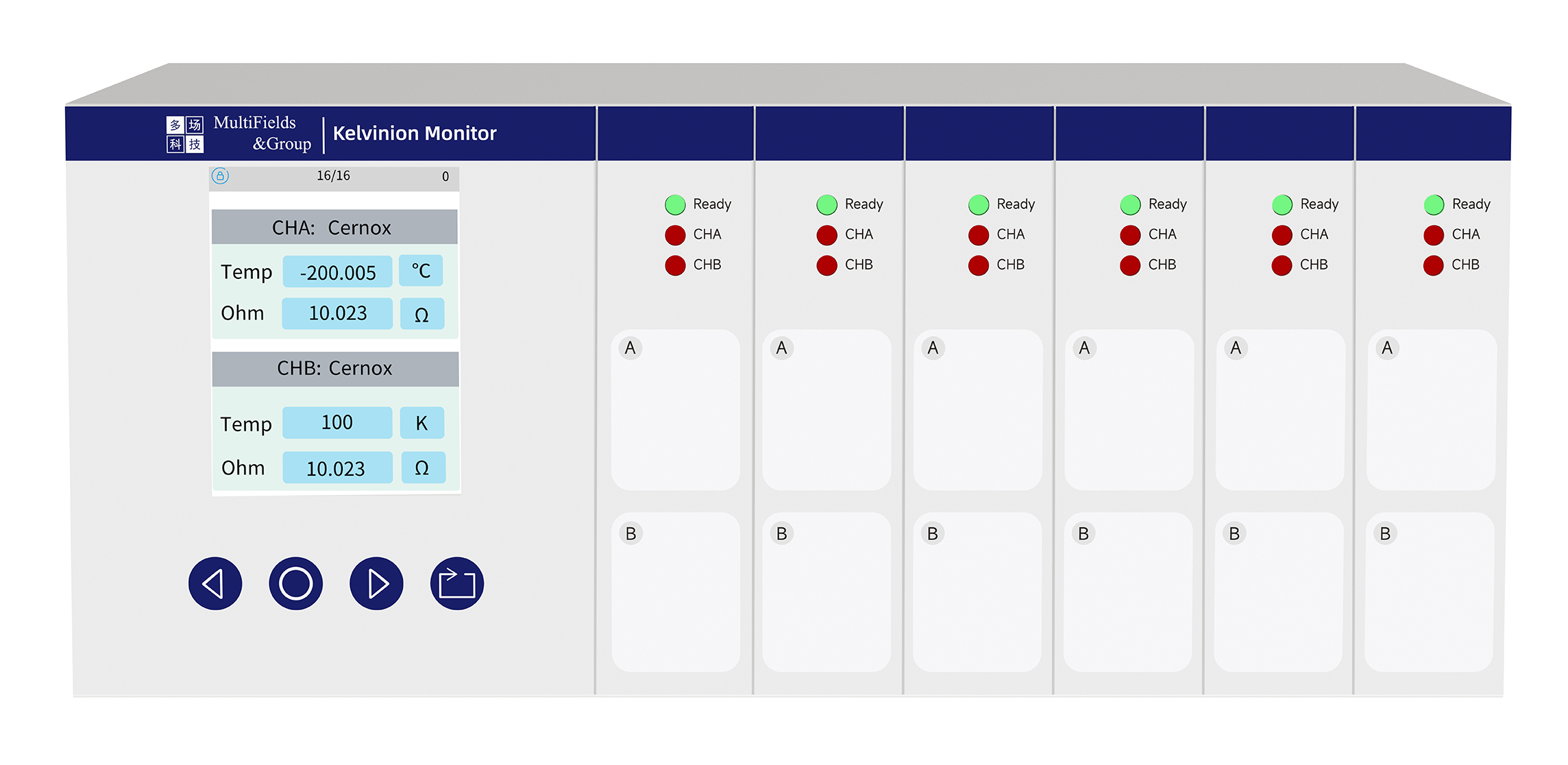 Kelvinion Monitor Temperature Monitor